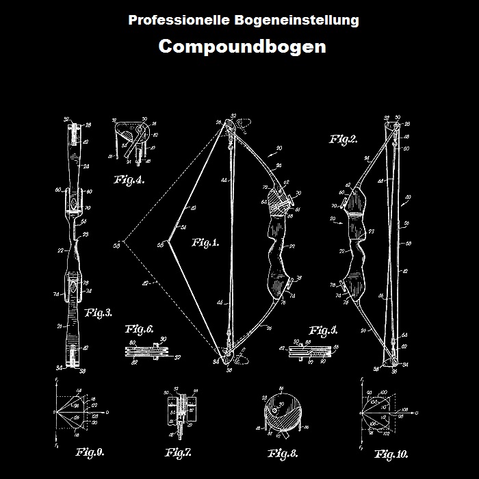 Compoundbogeneinstellung - Profi